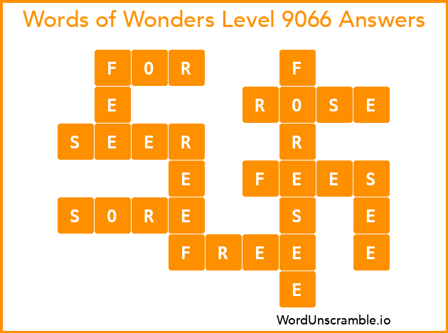 Words of Wonders Level 9066 Answers