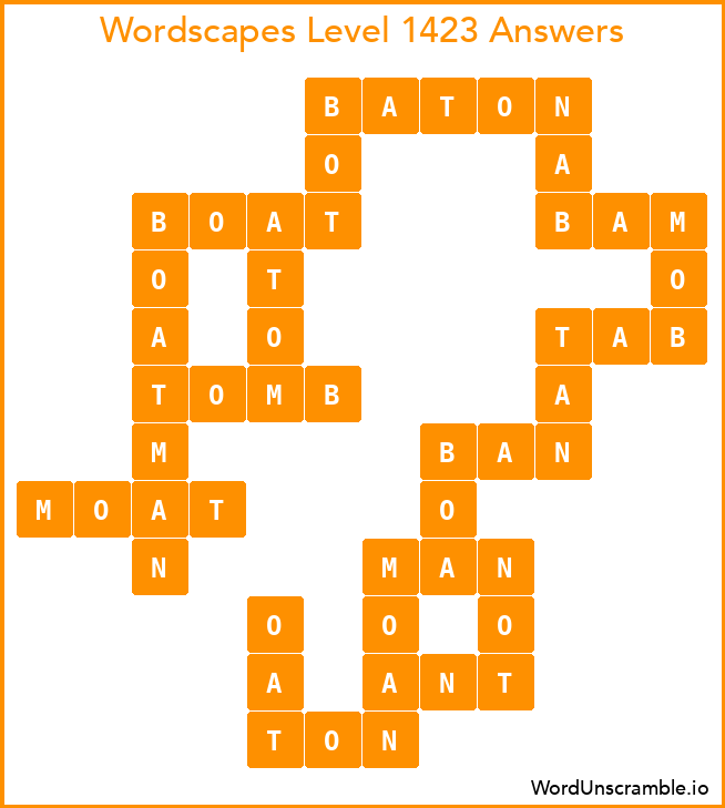 Wordscapes Level 1423 Answers