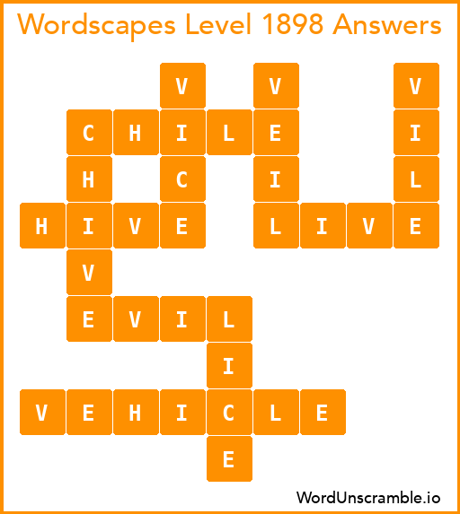 Wordscapes Level 1898 Answers