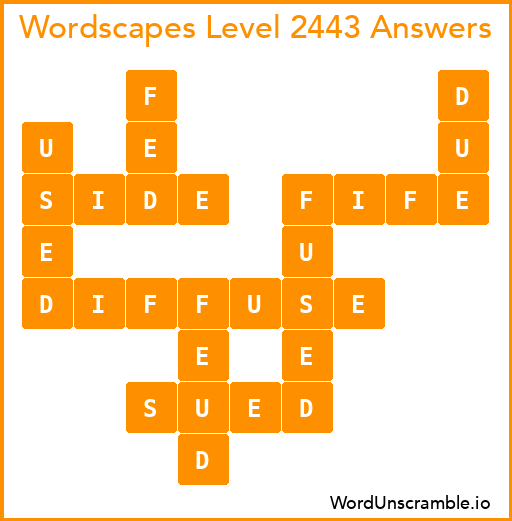 Wordscapes Level 2443 Answers