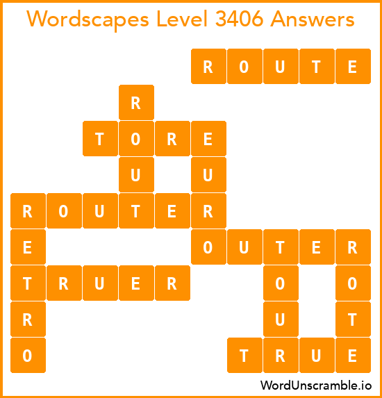 Wordscapes Level 3406 Answers