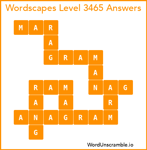 Wordscapes Level 3465 Answers