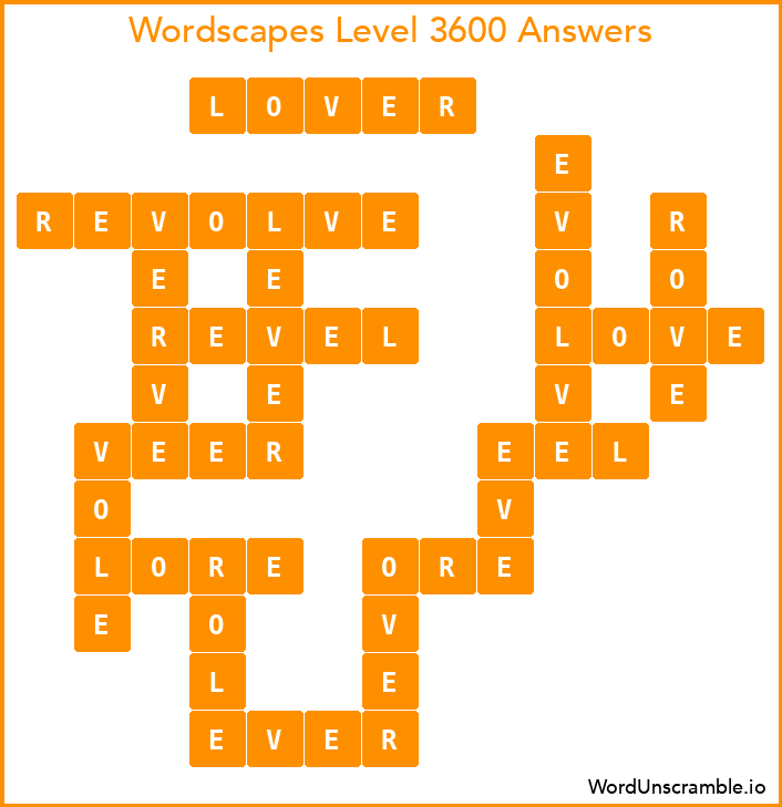 Wordscapes Level 3600 Answers