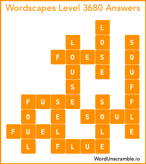 Wordscapes Level 3680 Answers