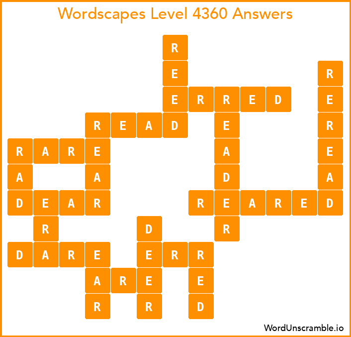 Wordscapes Level 4360 Answers