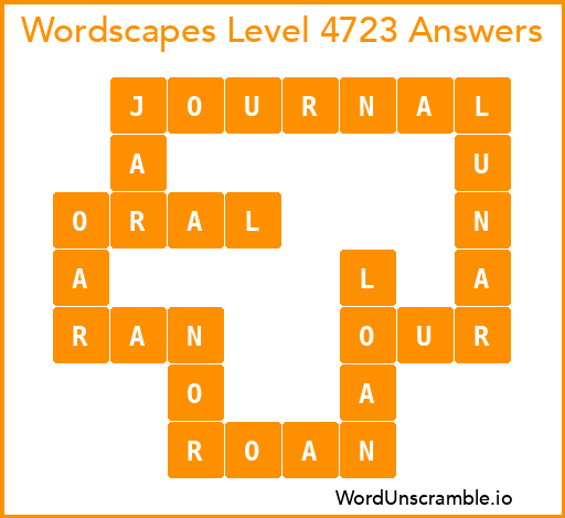 Wordscapes Level 4723 Answers
