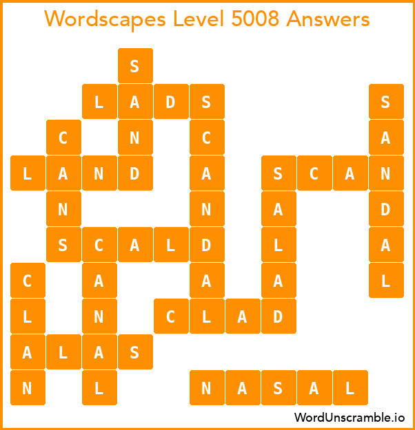 Wordscapes Level 5008 Answers