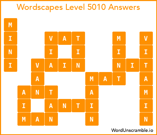 Wordscapes Level 5010 Answers