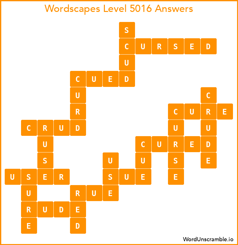 Wordscapes Level 5016 Answers