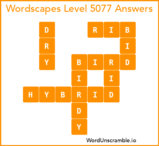 Wordscapes Level 5077 Answers