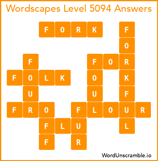 Wordscapes Level 5094 Answers
