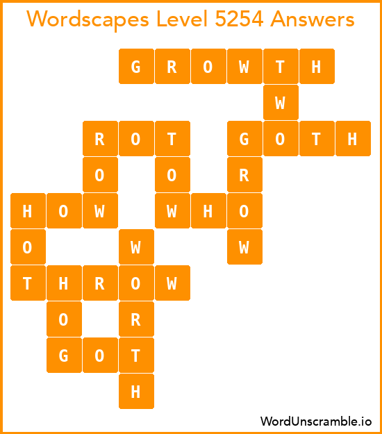 Wordscapes Level 5254 Answers