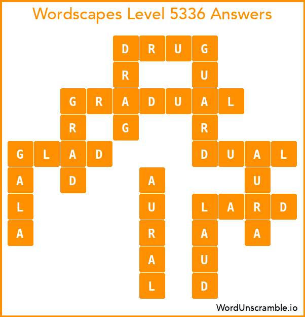 Wordscapes Level 5336 Answers