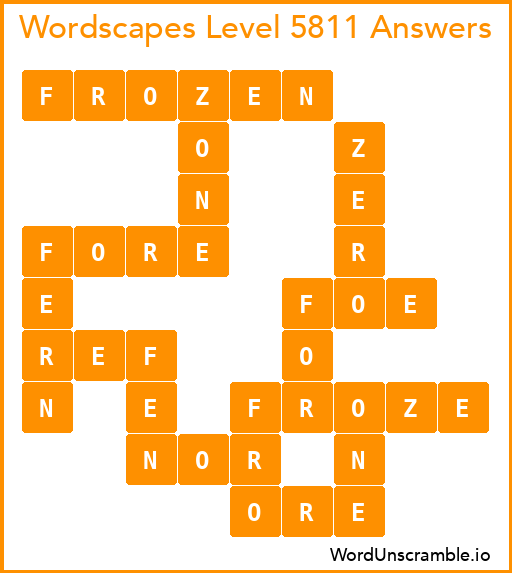 Wordscapes Level 5811 Answers