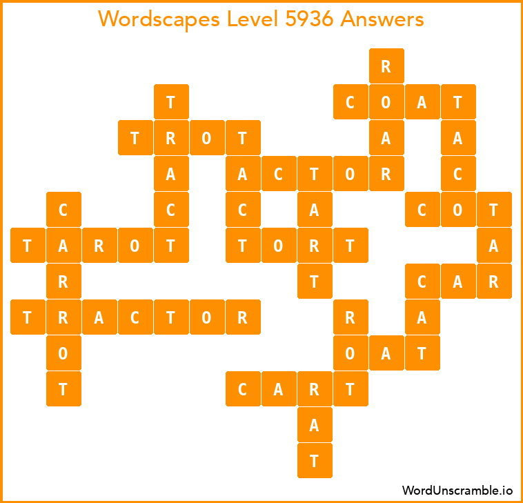 Wordscapes Level 5936 Answers
